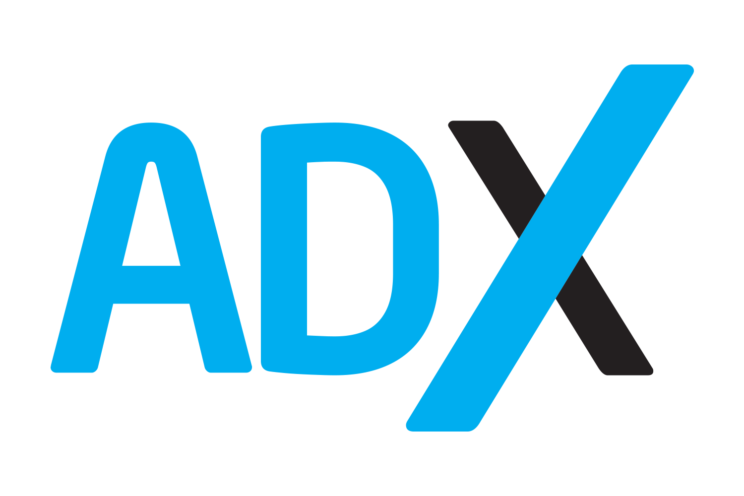 ADX