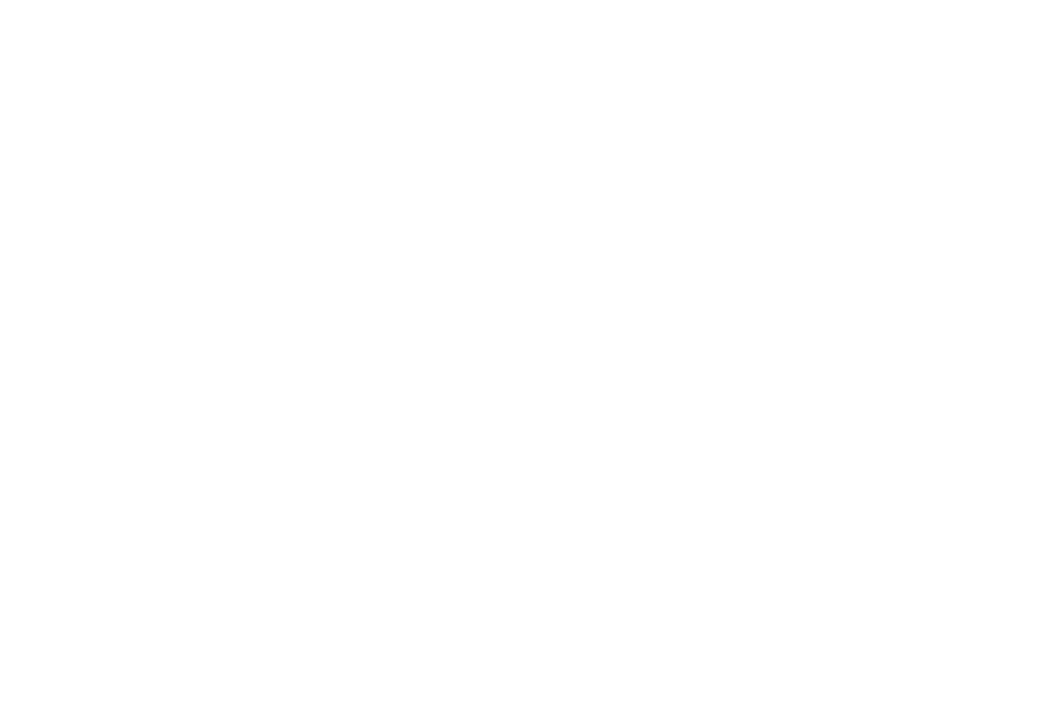 ADX